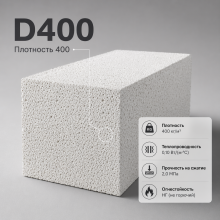 Газоблок D400